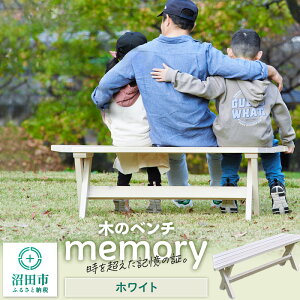 yӂ邳Ɣ[Łz؂̃x` memory zCg