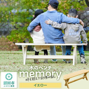 yӂ邳Ɣ[Łz؂̃x` memory CG[