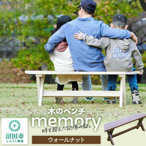 yӂ邳Ɣ[Łz؂̃x` memory EH[ibg