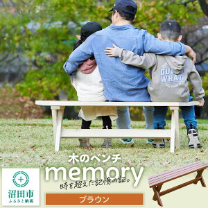 yӂ邳Ɣ[Łz؂̃x` memory uE