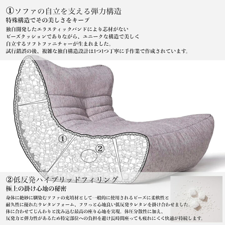 楽天市場】【ふるさと納税】【アンビエントラウンジジャパン】ソファ 