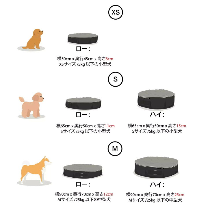 楽天市場】【ふるさと納税】【アンビエントラウンジジャパン】犬ペット 