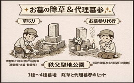 【ふるさと納税】 【1～4種墓地限定】墓地の除草と代理墓参セット※秩父聖地公園内の区画墓地 ／ お墓 草取り 清掃 埼玉県 No.488