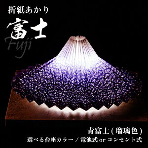 yӂ邳Ɣ[Łz܂莆xm xm(ڗF) }T쏊 | ԐڏƖ Ɩ CeA xm ܎ }T쏊 tACg H|i `H| v Ɩ LED   I