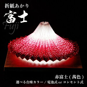 yӂ邳Ɣ[Łz܂莆xm ԕxm(F) }T쏊 | ԐڏƖ Ɩ CeA xm ܎ }T쏊 tACg H|i `H| v Ɩ LED   IV