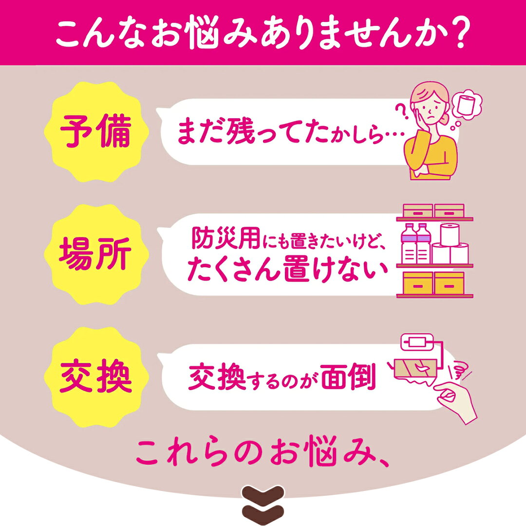 【ふるさと納税】トイレットペーパー ダブル スコッティ フラワーパック 3倍長持ちトイレットロール ダブル 香りつき 75m×4ロール×6P | 日用品 トイレットペーパー ダブル 24ロール 3倍巻 消耗品 長持ち 防災 備蓄 必需品 埼玉県 草加市 - メイン画像 8