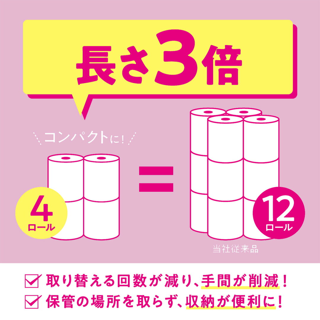 【ふるさと納税】トイレットペーパー ダブル スコッティ フラワーパック 3倍長持ちトイレットロール ダブル 香りつき 75m×4ロール×6P | 日用品 トイレットペーパー ダブル 24ロール 3倍巻 消耗品 長持ち 防災 備蓄 必需品 埼玉県 草加市 - メイン画像 10