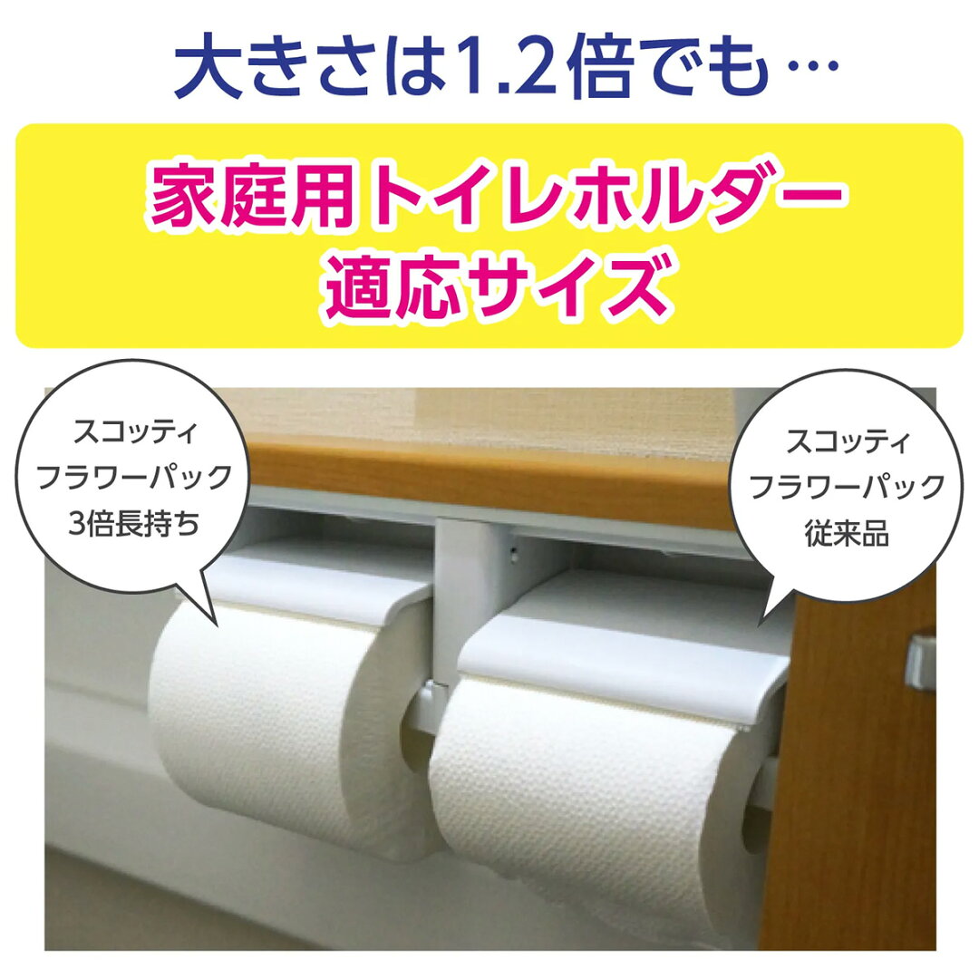 【ふるさと納税】トイレットペーパー ダブル スコッティ フラワーパック 3倍長持ちトイレットロール ダブル 香りつき 75m×4ロール×6P | 日用品 トイレットペーパー ダブル 24ロール 3倍巻 消耗品 長持ち 防災 備蓄 必需品 埼玉県 草加市 - メイン画像 12