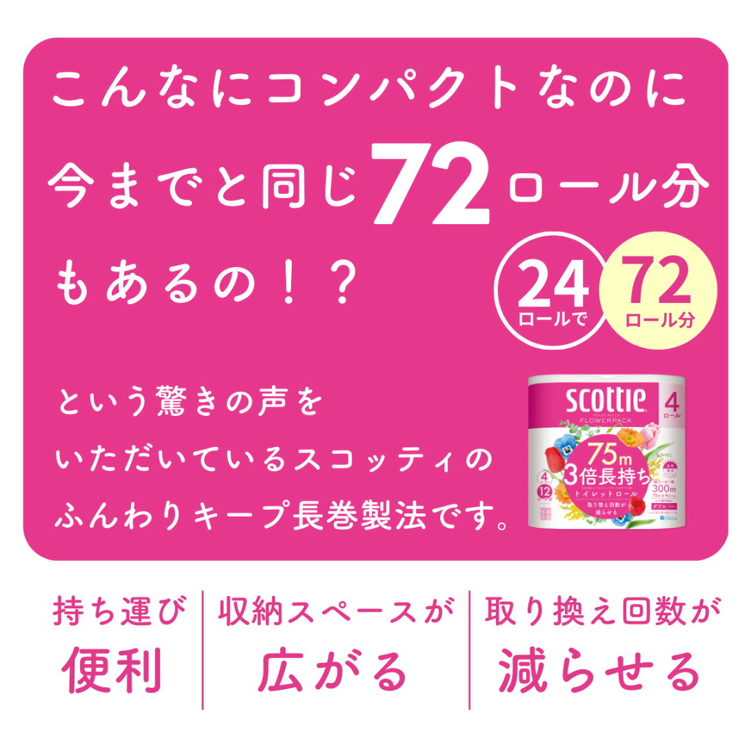 【ふるさと納税】トイレットペーパー ダブル スコッティ フラワーパック 3倍長持ちトイレットロール ダブル 香りつき 75m×4ロール×6P | 日用品 トイレットペーパー ダブル 24ロール 3倍巻 消耗品 長持ち 防災 備蓄 必需品 埼玉県 草加市 - メイン画像 13