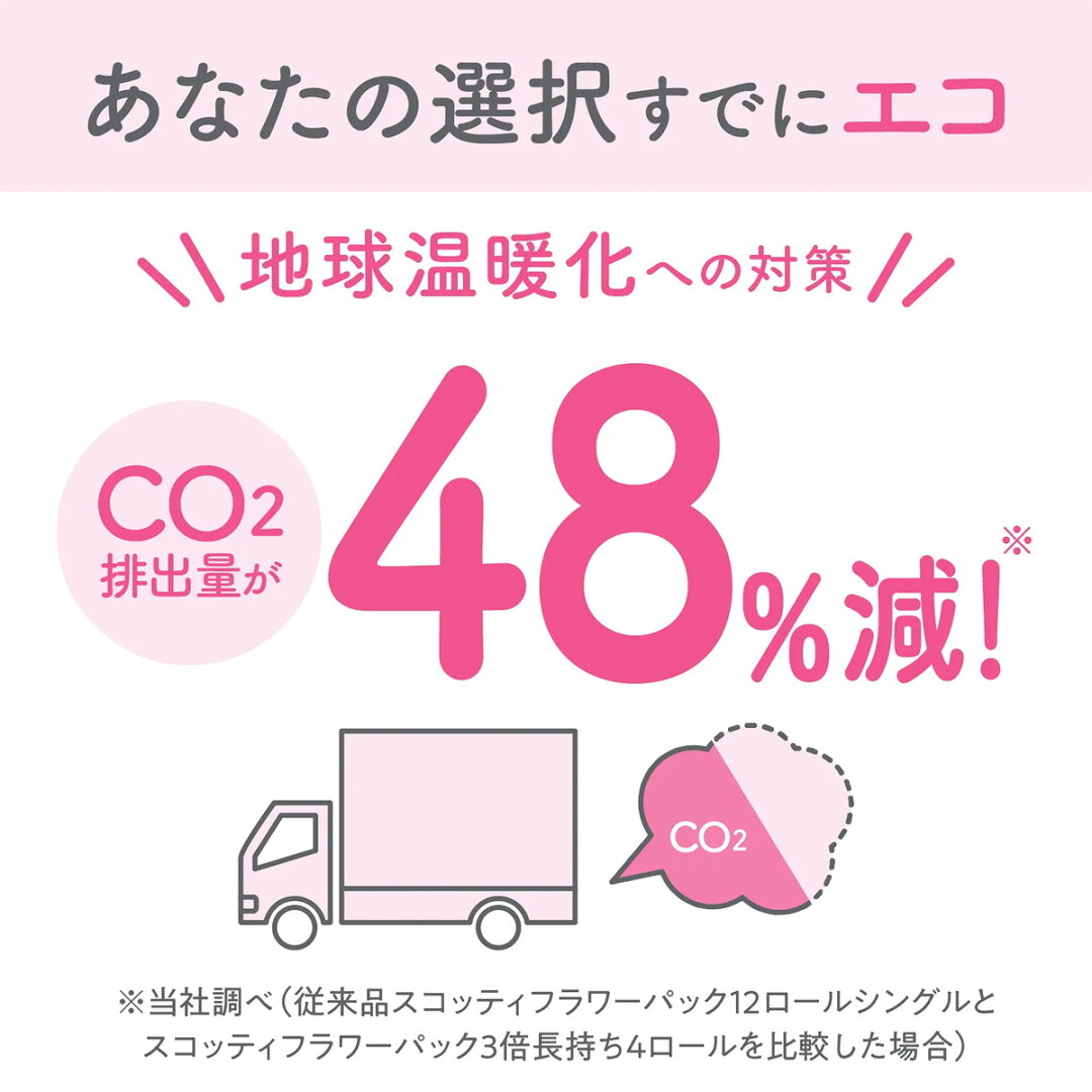 【ふるさと納税】トイレットペーパー ダブル スコッティ フラワーパック 3倍長持ちトイレットロール ダブル 香りつき 75m×4ロール×6P | 日用品 トイレットペーパー ダブル 24ロール 3倍巻 消耗品 長持ち 防災 備蓄 必需品 埼玉県 草加市 - メイン画像 18