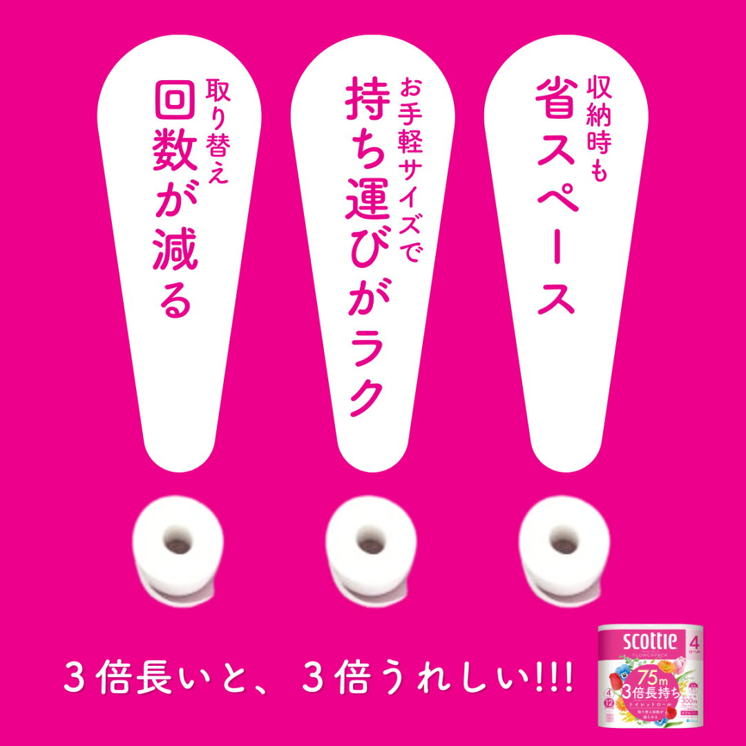【ふるさと納税】トイレットペーパー ダブル スコッティ フラワーパック 3倍長持ちトイレットロール ダブル 香りつき 75m×4ロール×6P | 日用品 トイレットペーパー ダブル 24ロール 3倍巻 消耗品 長持ち 防災 備蓄 必需品 埼玉県 草加市 - メイン画像 20