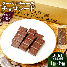 ふるさと納税 チョコ 還元率
