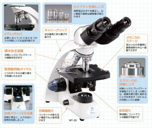 【ふるさと納税】メイジテクノ双眼生物顕微鏡(スライドガラス・カバーガラス各100枚付)