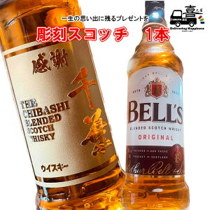 yӂ邳Ɣ[ŁzXRb`iBELL'Sj CeA  ꐶ̎vo v[g LOi JXj j Vzj j a 蕨