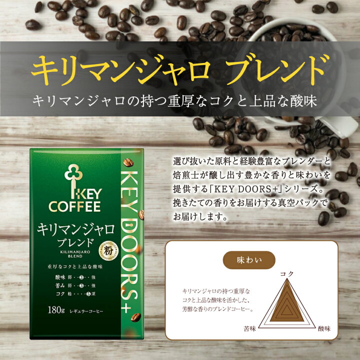 楽天市場】【ふるさと納税】キーコーヒー KEY DOORS+ 180g 袋 コーヒー 