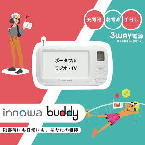 �ԗ�i�摜