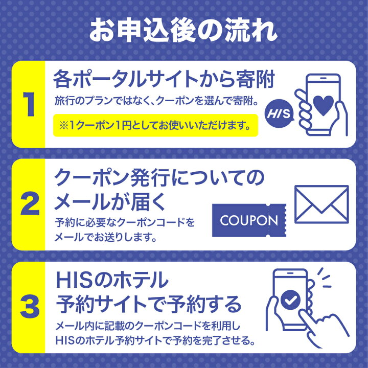 楽天市場】【ふるさと納税】 HISふるさと納税 宿泊予約 専用クーポン 