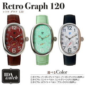 �y�ӂ邳�Ɣ[�Łz�r���v�@Retro Graph 120�y�J���[�I���z | �r���v �G�� ���p�i �l�C �������� ��������