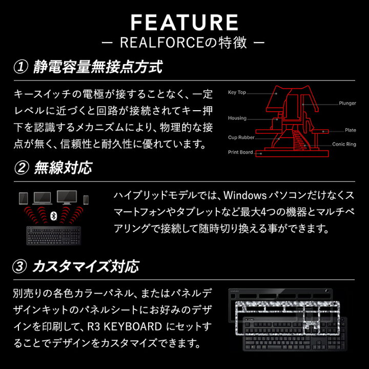 楽天市場】【ふるさと納税】東プレ REALFORCE R3 無線/有線両対応 静電 