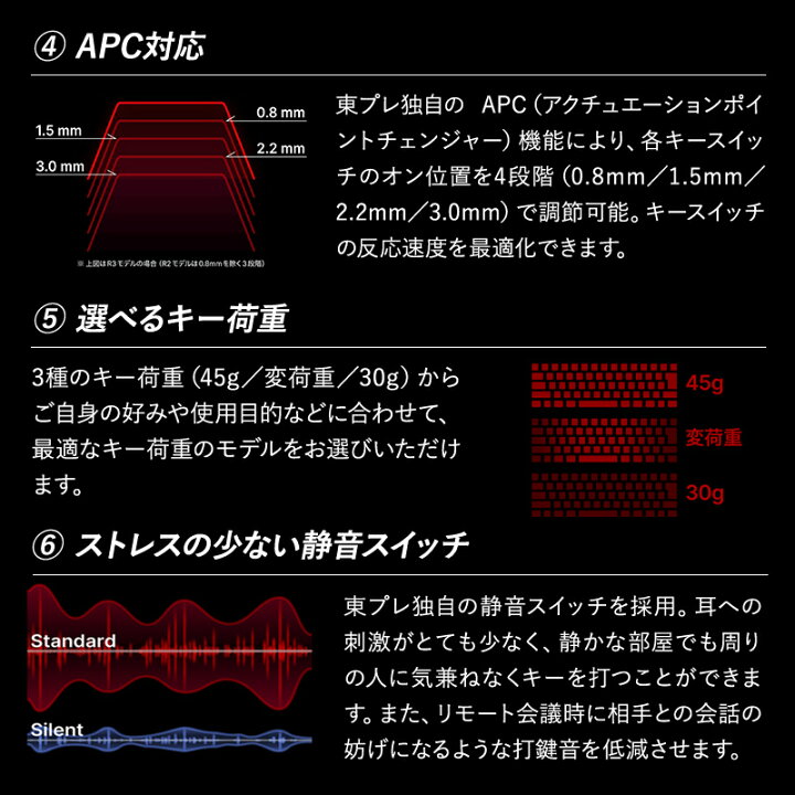 楽天市場】【ふるさと納税】東プレ REALFORCE R3 無線/有線両対応 静電 