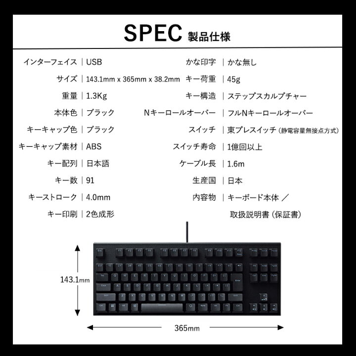 楽天市場】【ふるさと納税】東プレ REALFORCE GX1 日本語配列 