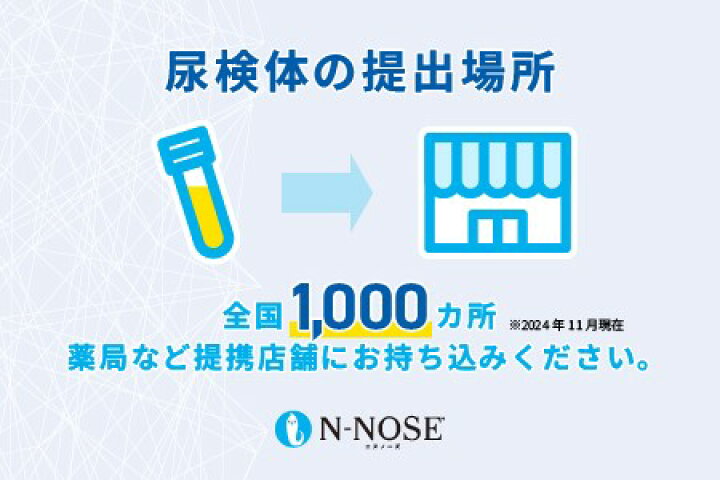 楽天市場】【ふるさと納税】【定期便割 】線虫くん N-NOSE がんの 
