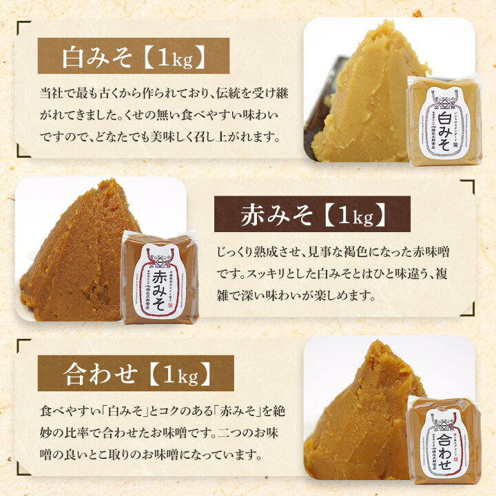 ふるさと納税 味噌 合わせ味噌 熊本県 南小国町 万能調味料 完熟とまとみそ 3個セット 完熟とまとみそ 70g 3個 セット 万能調味料 トマト みそ 味噌 万能ソー… 【楽天市場】【ふるさと納税】 完熟とまとみそ 70g 3個 セット 万能調味料 トマト みそ 味噌 万能ソース 井野納菜園 熊本 阿蘇 南小国町  送料無料 : 熊本県南小国町