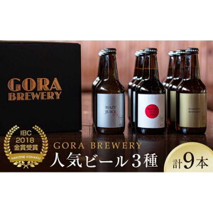 yӂ邳Ɣ[ŁzwGORA BREWERYxlC39{Zbgϔ聚International Beer Cup܎