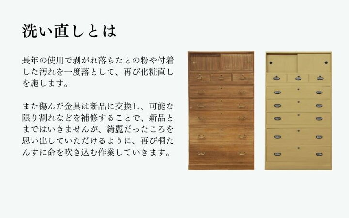 楽天市場】【ふるさと納税】桐箪笥の洗い直し・リペア・修理【加茂桐 