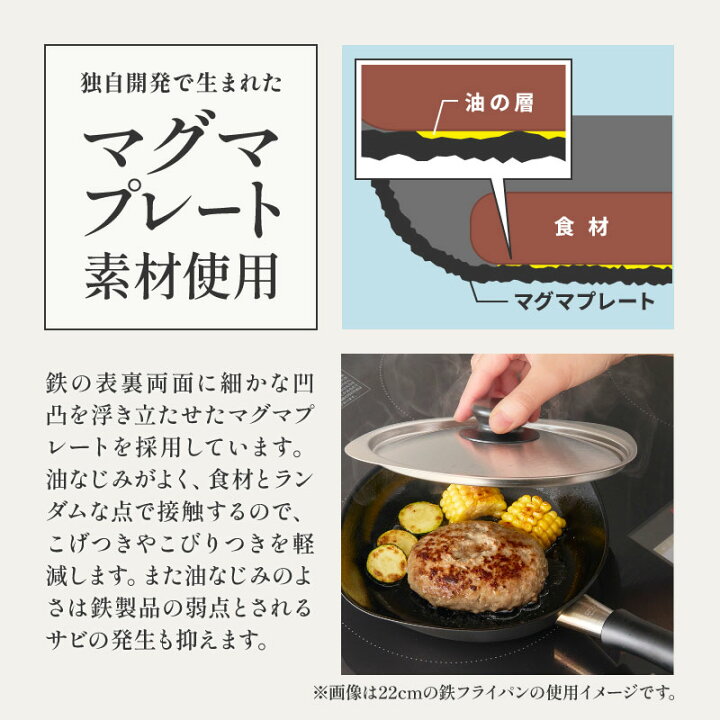 楽天市場】【ふるさと納税】 柳宗理デザイン マグマプレート  
