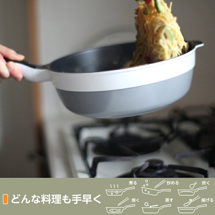 楽天市場】【ふるさと納税】 レミパン2点 & エッグ & 蓋 & ターナー  