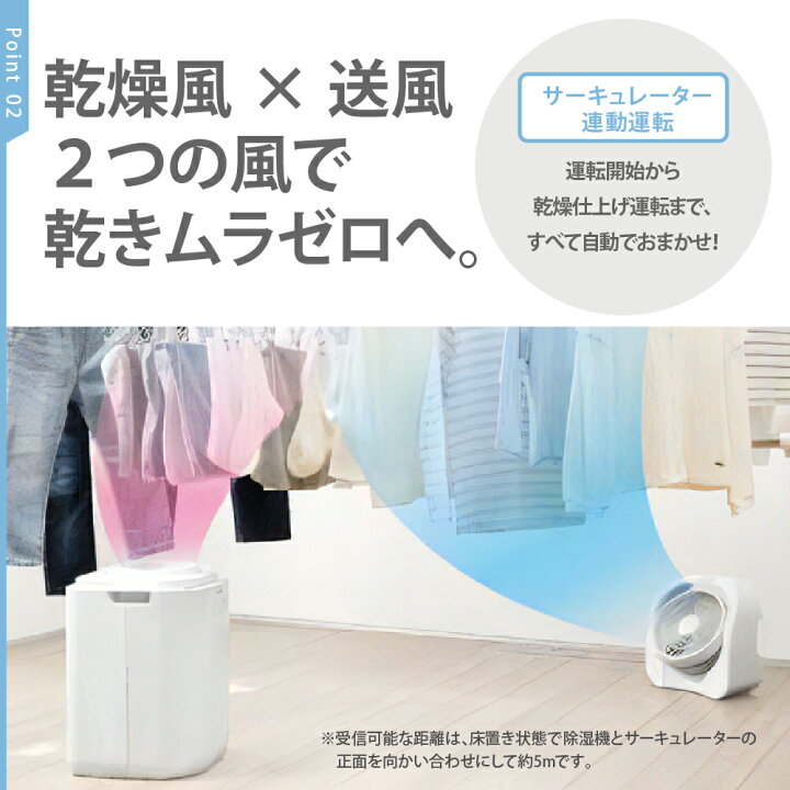 楽天市場】【ふるさと納税】【CORONA】サーキュレーター連動衣類乾燥 