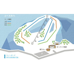 �y�ӂ邳�Ɣ[�Łz��t�X�L�[�� 1���ݐؗ��p �X�L�[�`�P�b�g �@���͂��F2025�N12����{�`2026�N2�����{