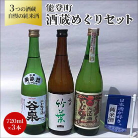楽天市場 竹葉 日本酒の通販