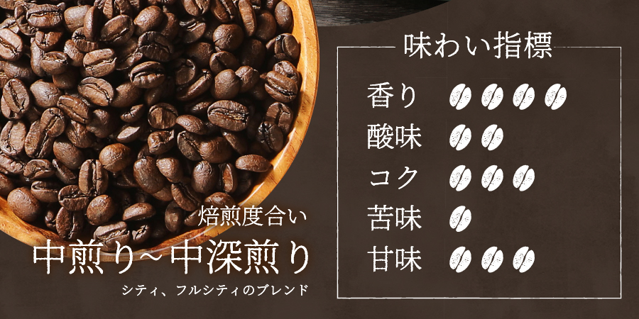 楽天市場】【ふるさと納税】 【訳あり】 緊急支援 コーヒー 粉 500g ...