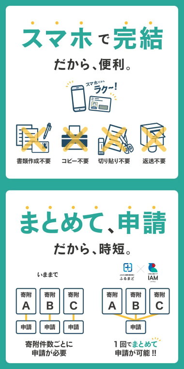 【楽天市場】【ふるさと納税】 ダウンベスト メンズ 高品質 羽毛 日本製 Mind ダウンジャケット ダウン ベスト ファッション 服