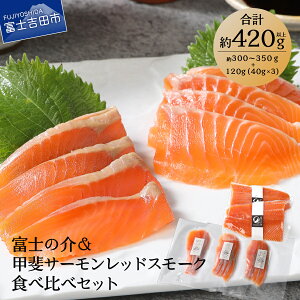 キングサーモンの人気商品 通販 価格比較 価格 Com