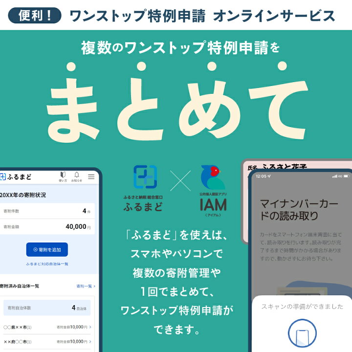 楽天市場】【ふるさと納税】 すぐ届く 旅行 チケット 選べる利用券 