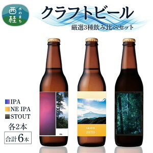 yӂ邳Ɣ[Łz I Ntgr[ 3 Zbg Iׂ{ NEIPA IPA X^Eg / rr[ r[ nr[ G[ lߍ킹 ݔ ƈ  lC VR Mtg 蕨 ̓ 