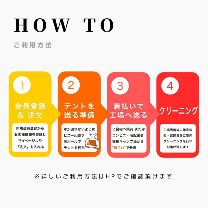 楽天市場 ふるさと納税 テントクリーニング チケット 9 000円分 テント キャンプ オートキャンプ 山梨県 山梨 国内旅行 観光 チケット 山梨県富士河口湖町