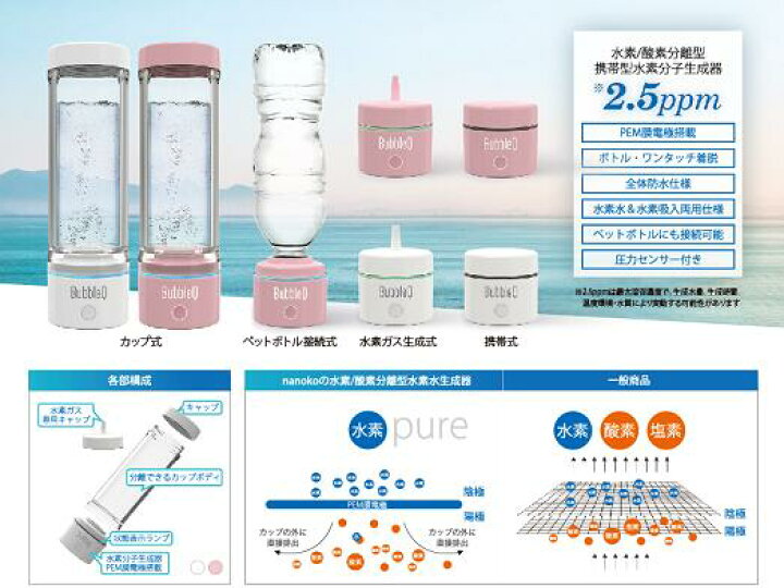 楽天市場】【ふるさと納税】アルテック携帯型・水素水生成機能付き水素 