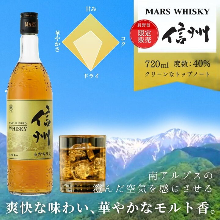 楽天市場】【ふるさと納税】本坊酒造 ウイスキー ギフトセット ( 本坊