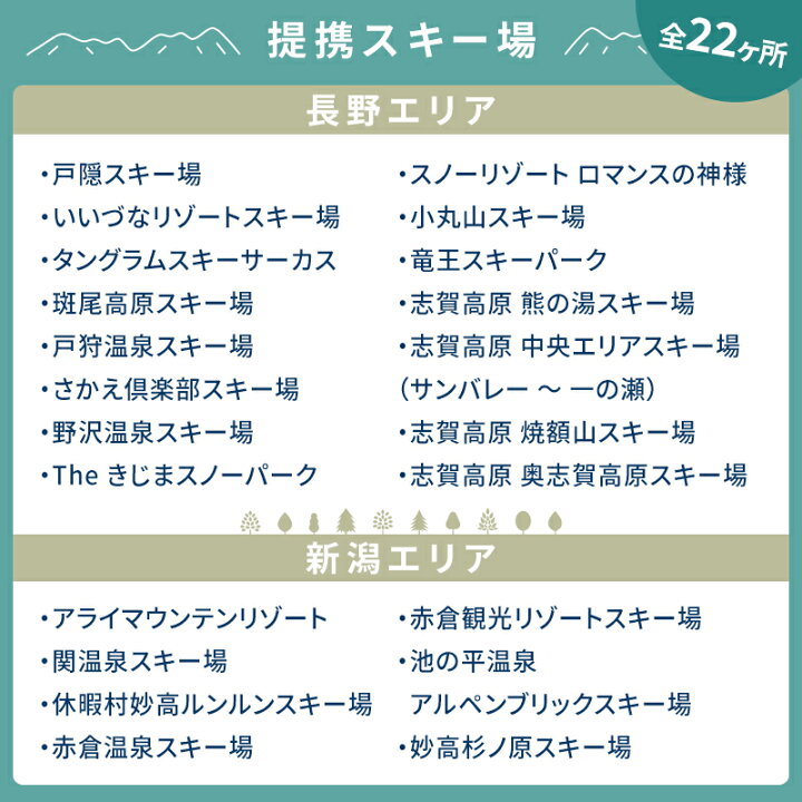 楽天市場】【ふるさと納税】信越自然郷スーパーバリューチケット 共通 
