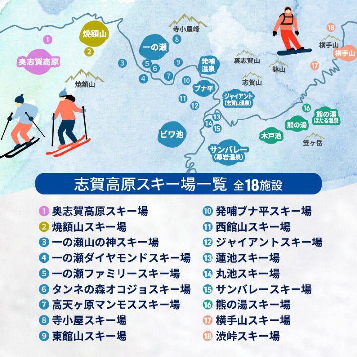 楽天市場】【ふるさと納税】2024-25 志賀高原スキー場共通リフト券 3日 