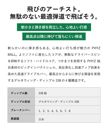【ふるさと納税】PHYZファイズゴルフボールホワイト1ダースT25-01