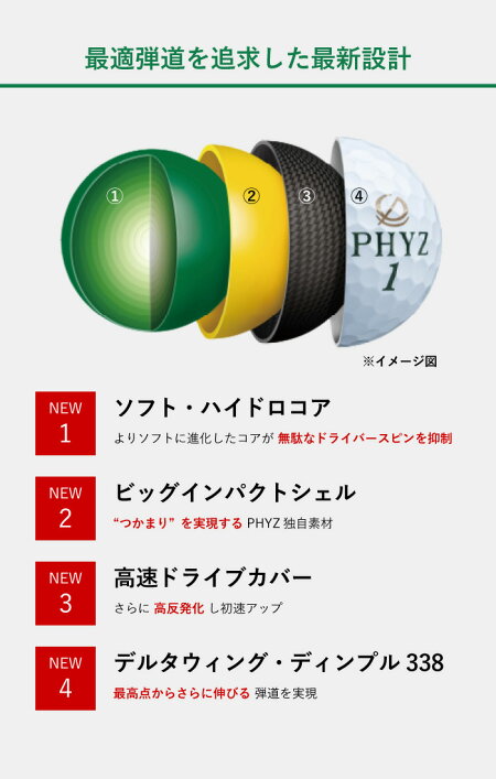 【ふるさと納税】PHYZファイズゴルフボールホワイト1ダースT25-01