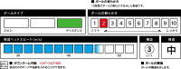 SUPERSTRAIGHTゴルフボールホワイト3ダースT30-01