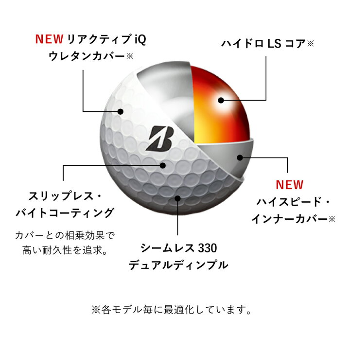 楽天市場】【ふるさと納税】【2024年モデル】ゴルフボール TOUR B X 