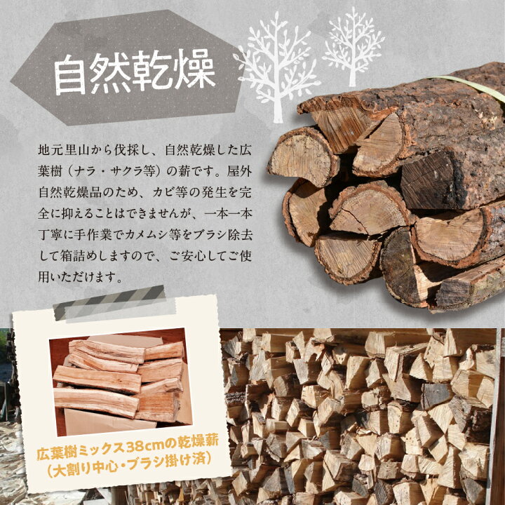 楽天市場】【ふるさと納税】薪ストーブ 用 広葉樹 薪 箱数が選べる (3 