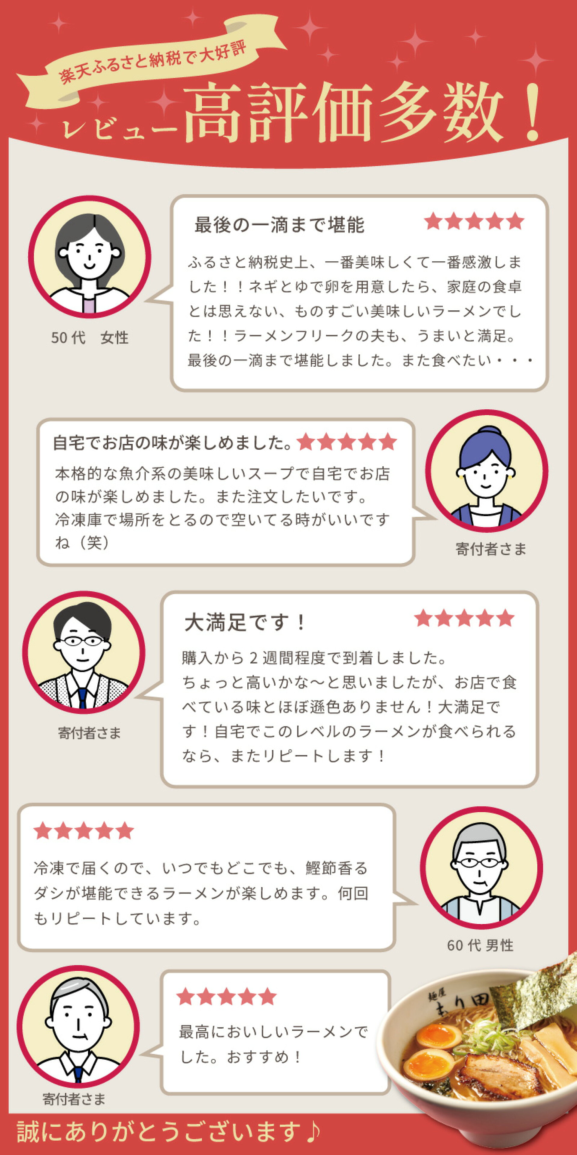 レビュー高評価多数！